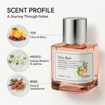 TIANSLO Citrus Blush Perfume for Women
