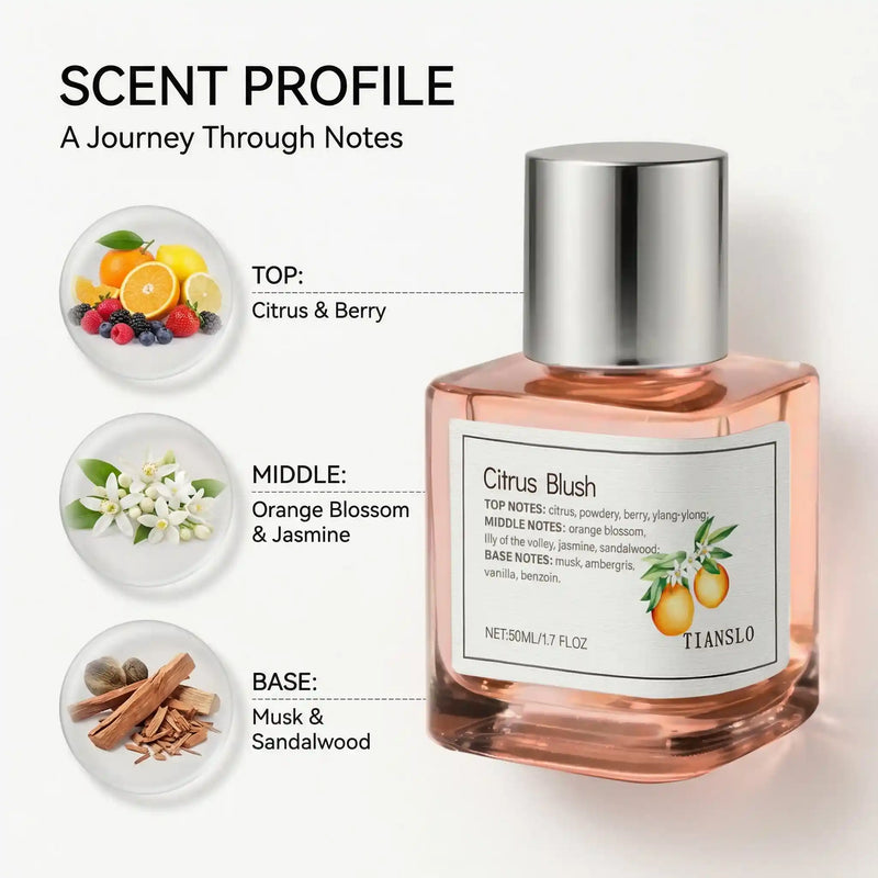 Citrus Blush Eau De Parfum | Sensual Floral Fragrance
