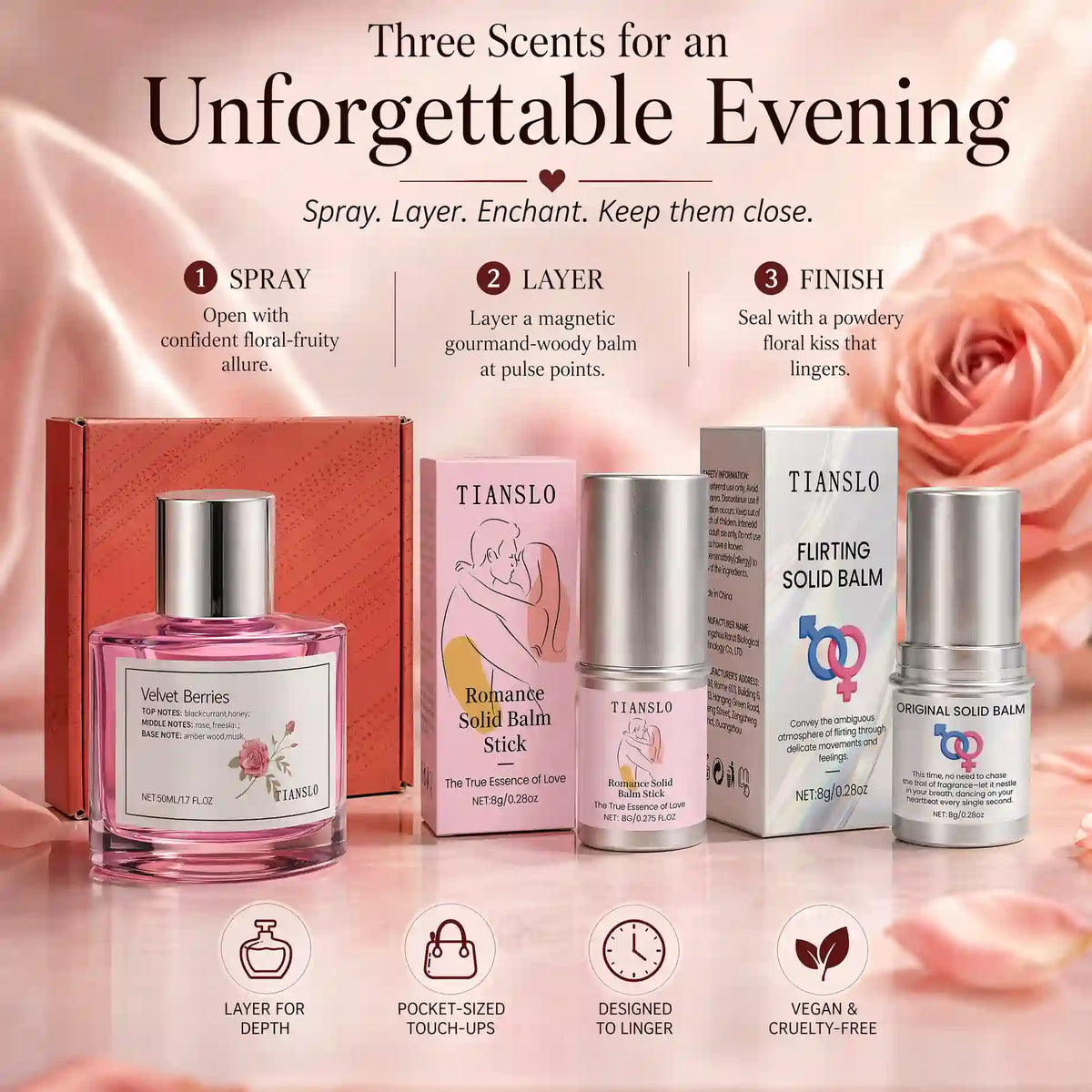Date Night Romance Set | Perfume